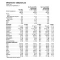 Wartości odżywcze PDM Herbalife