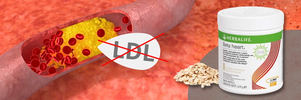 Beta heart zawiera beta-glukany OatWell - redukcja cholesterolu