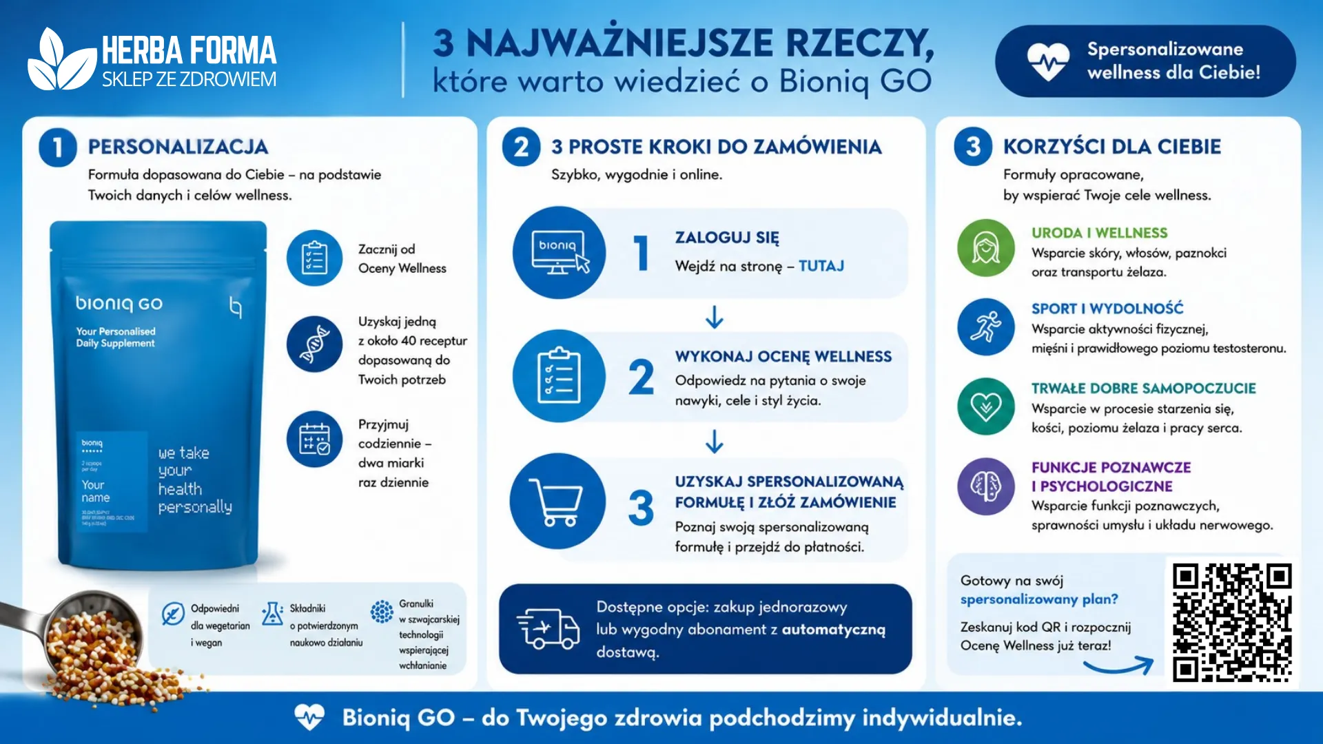 Spersonalizowany suplement Bioniq GO w granulach