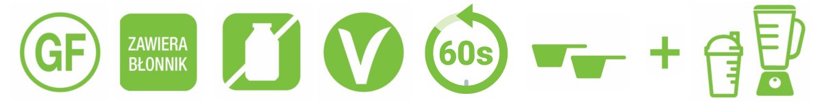 Cechy Koktajlu Herbalife Formuła 1