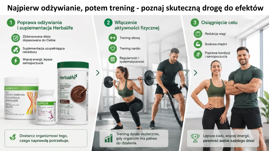 Koktajl Herbalife Formuła 1 jako pełnowartościowe odżywianie przy treningu