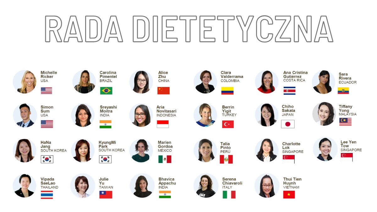 Rada dietetyczna Herbalife